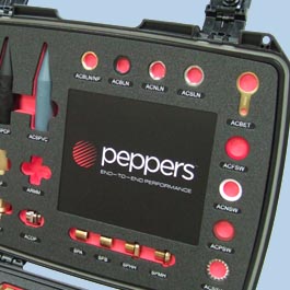 case branding