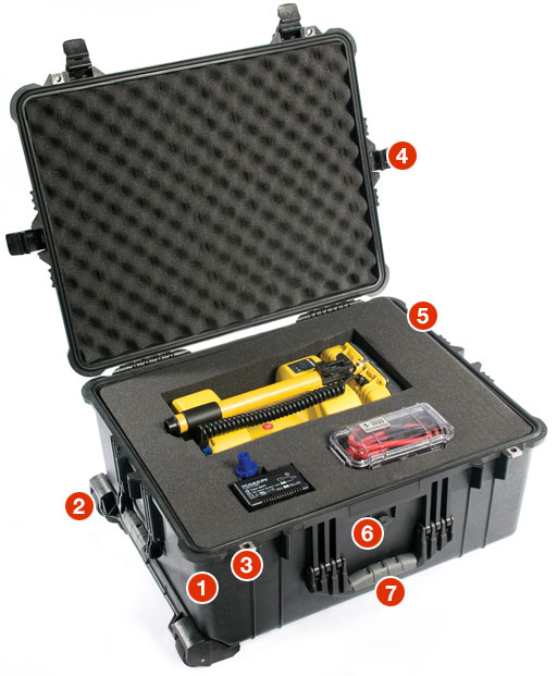 Peli case features