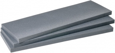 Peli 1720 Foam Set