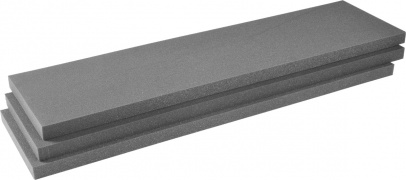 Peli 1750 Foam Set